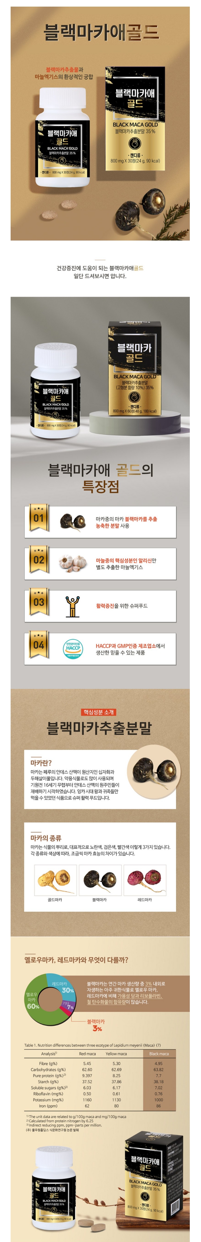블랙마카애골드 상세페이지 1.jpg