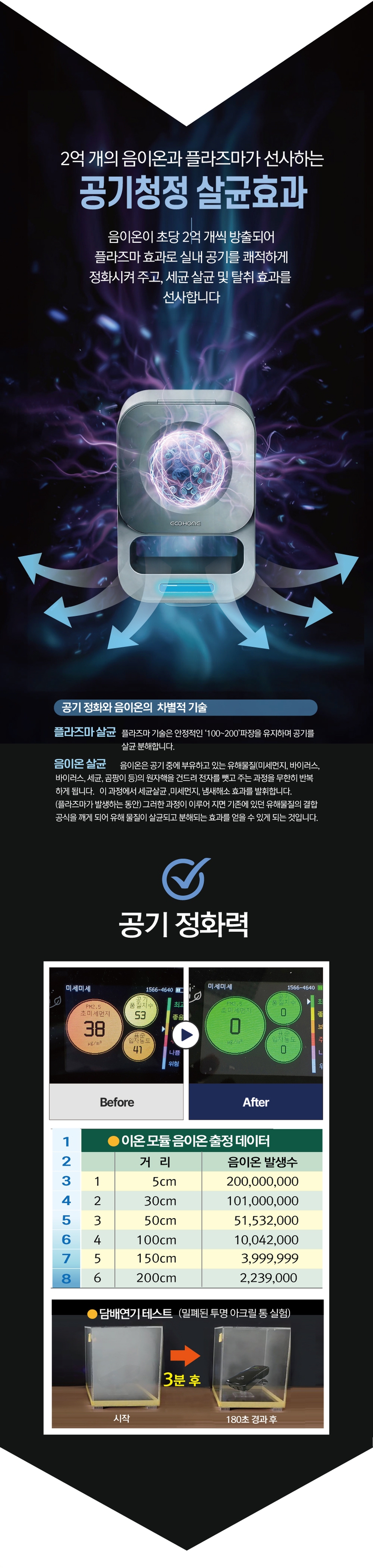 [2] 에코홈 상세페이지 1.jpg