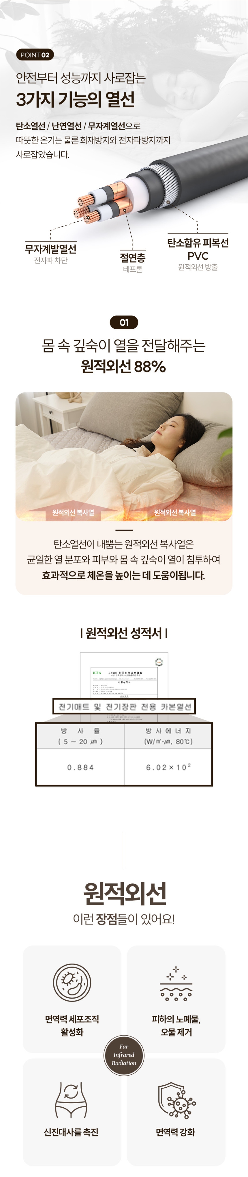 [9] 유어홈 카본매트 상세페이지 3.jpg